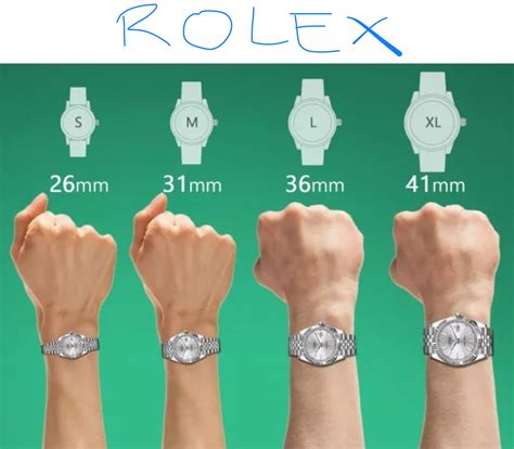 measuring rolex case size|Rolex bracelet size chart.